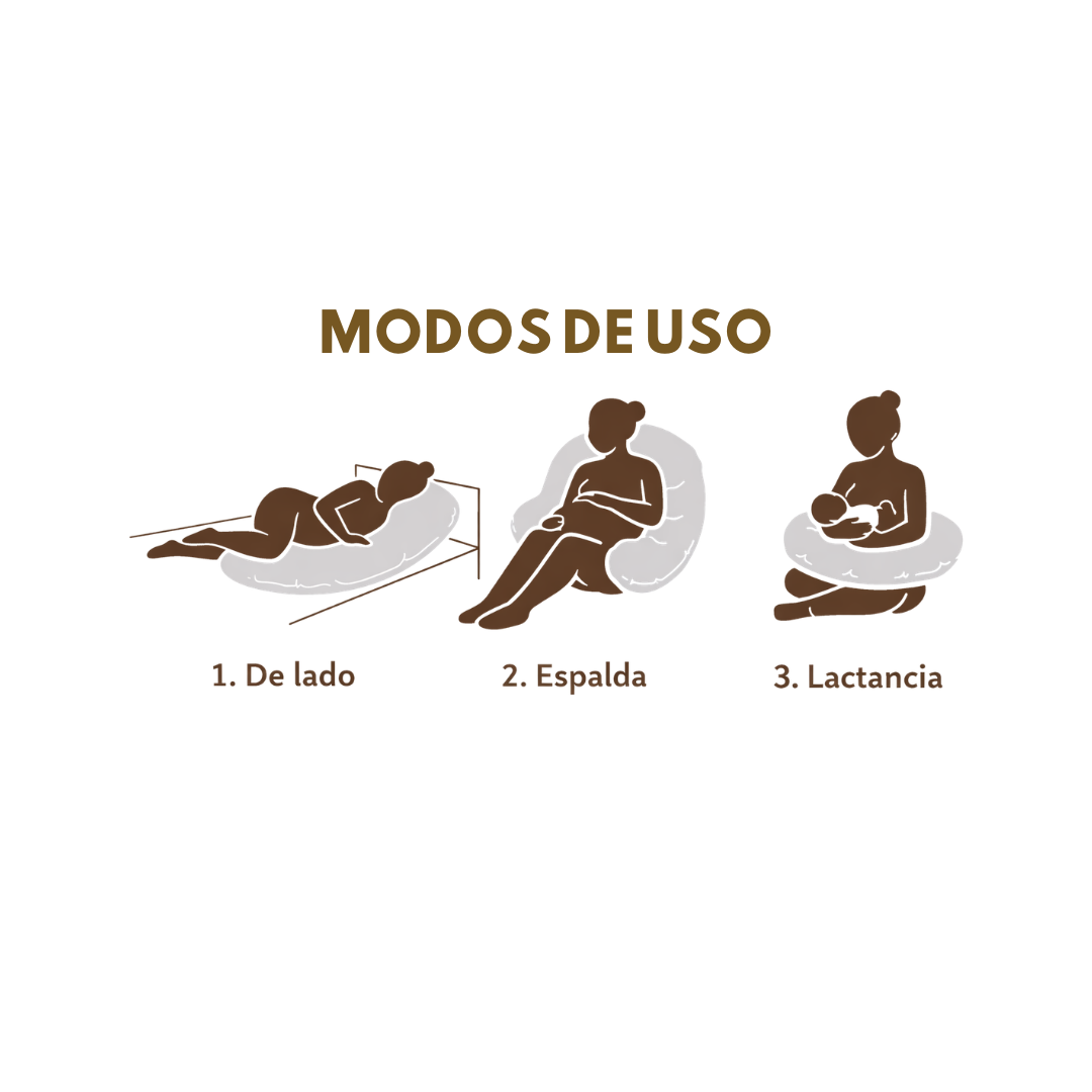 Almohada Prenatal (para embarazada) - Image 2